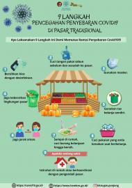 9 LANGKAH PENCEGAHAN PENYEBARAN COVID-19 DI PASAR TRADISIONAL